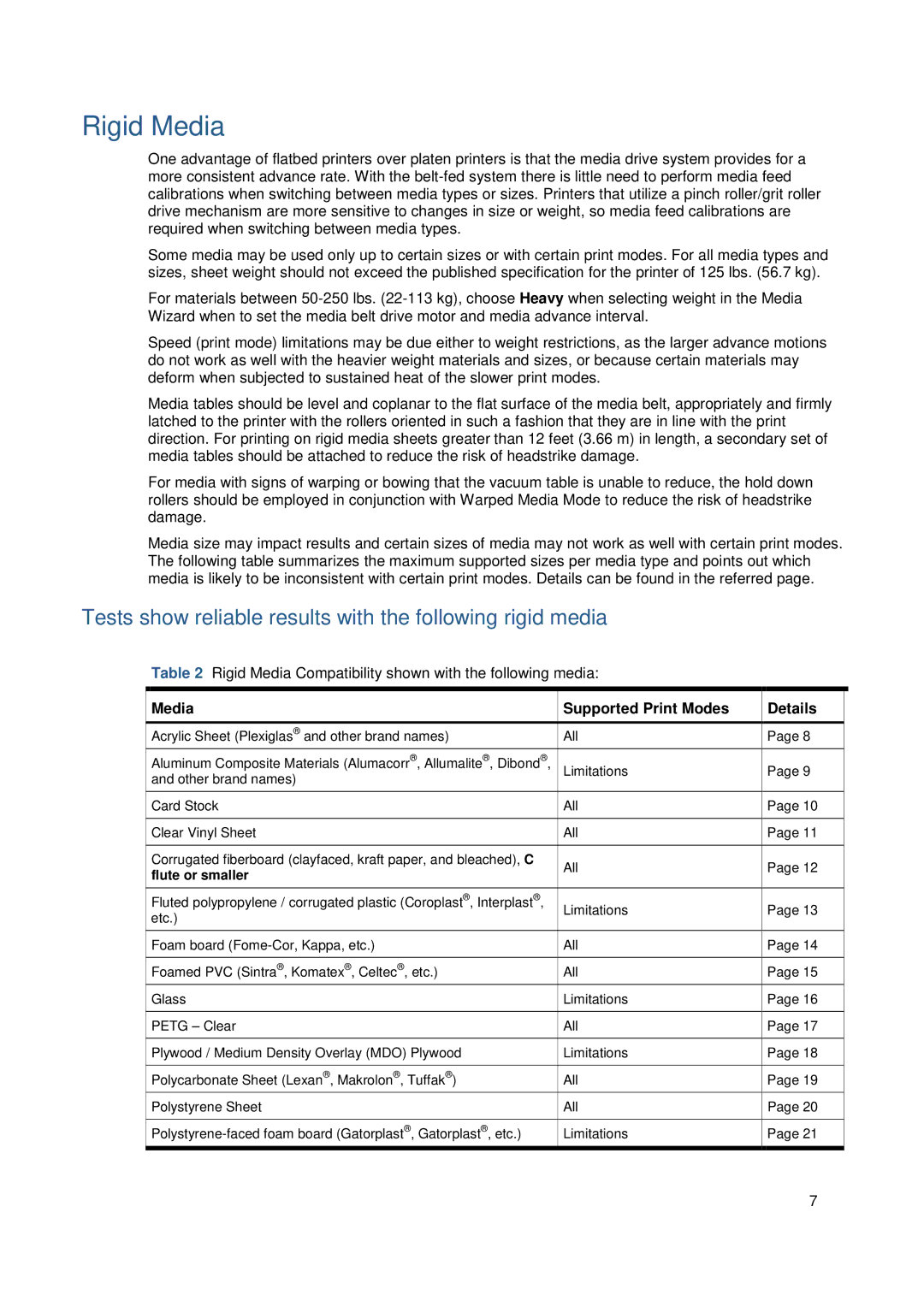 HP FB950 manual Rigid Media, Tests show reliable results with the following rigid media 