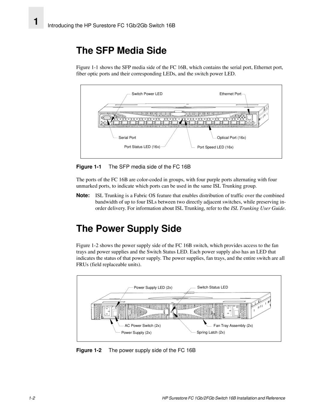 HP FC 1GB/2GB 16B manual SFP Media Side 