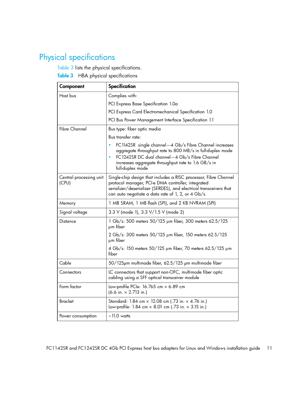 HP FC1142SR, FC1242SR manual Physical specifications, Cpu 