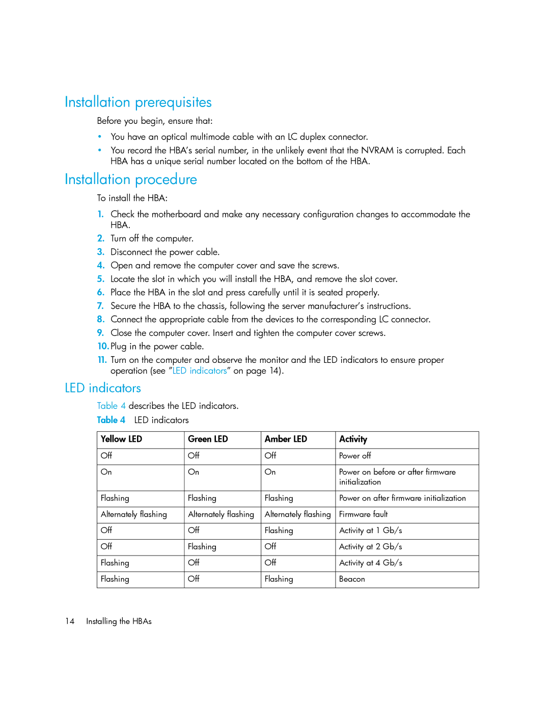 HP FC1242SR, FC1142SR manual Installation prerequisites, Installation procedure, LED indicators 