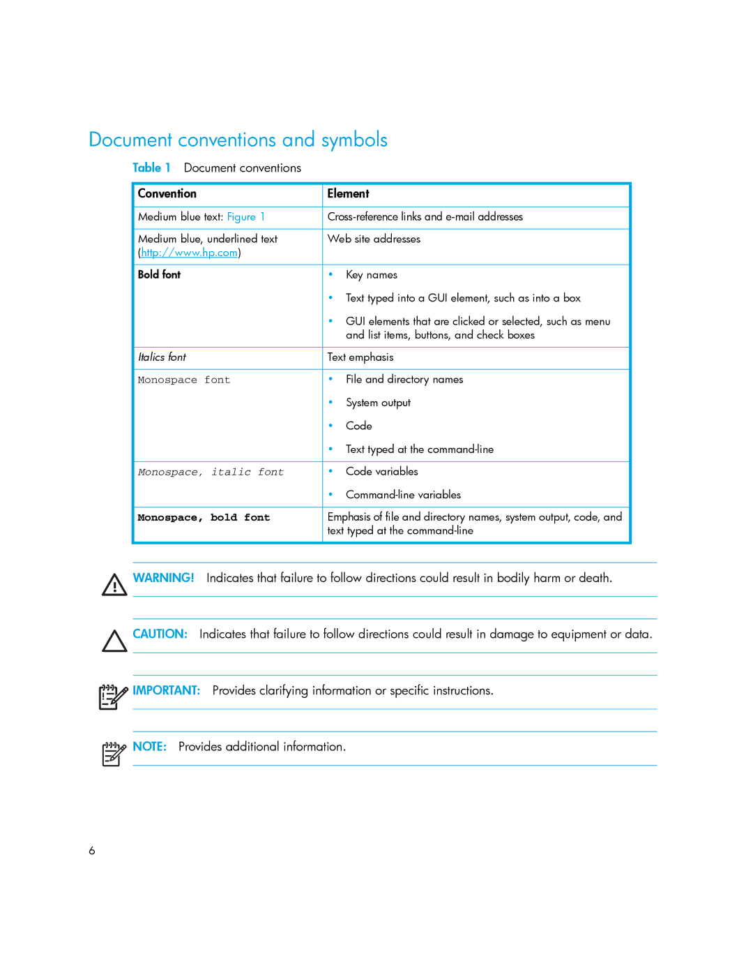 HP FC1242SR, FC1142SR manual Document conventions and symbols, Document conventions Convention Element 