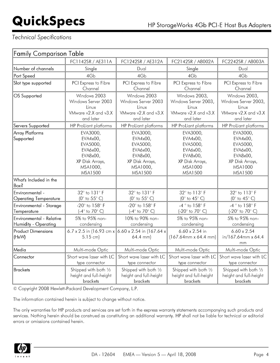 HP FC2142, FC2242, FC1142 manual Family Comparison Table 