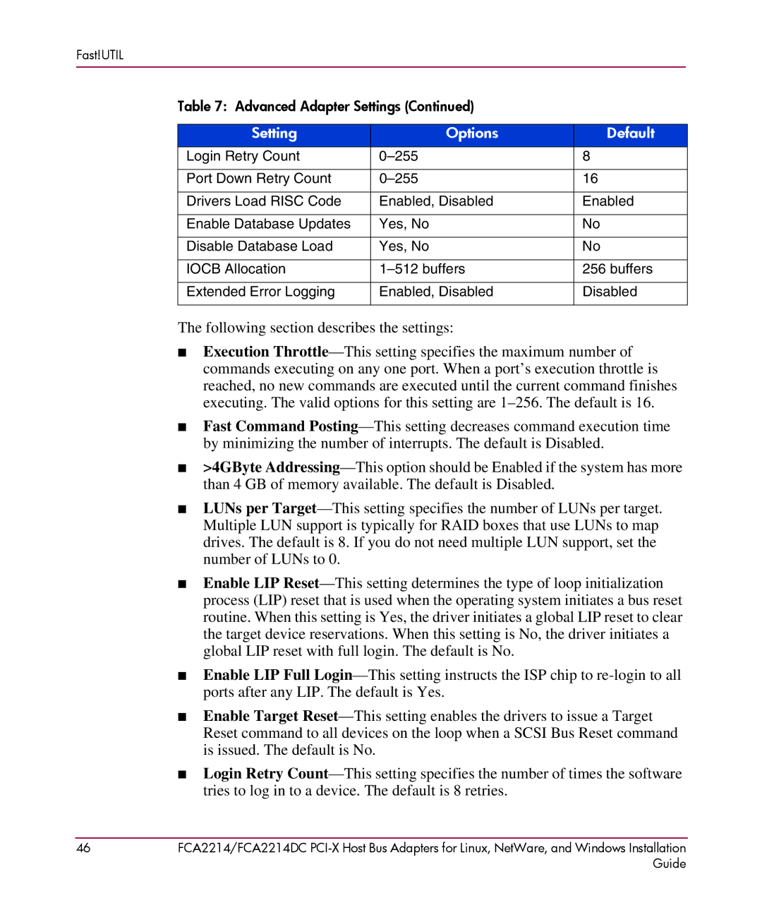 HP FCA2214DC I-X manual Setting Options Default 