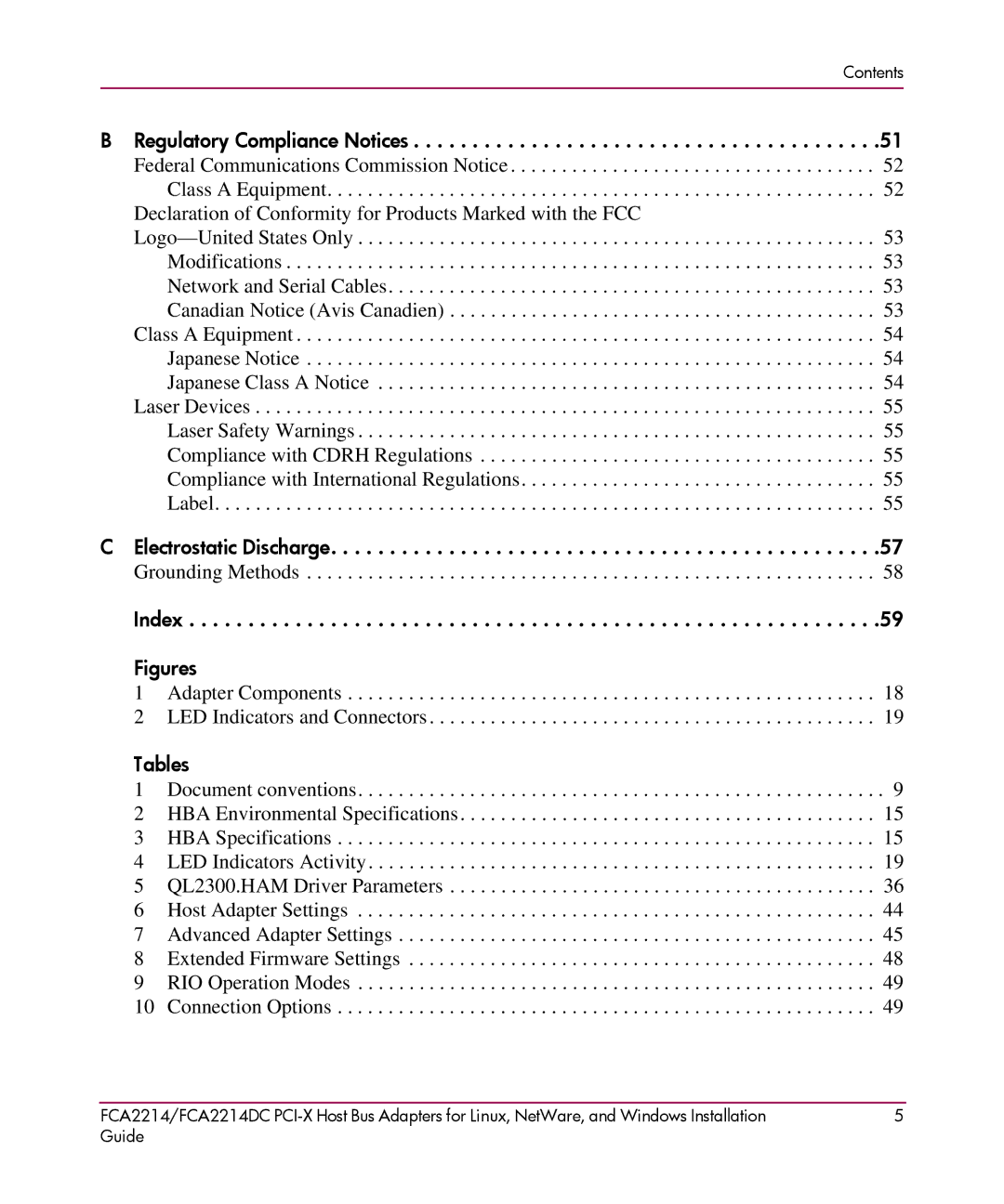 HP FCA2214DC I-X manual Figures 