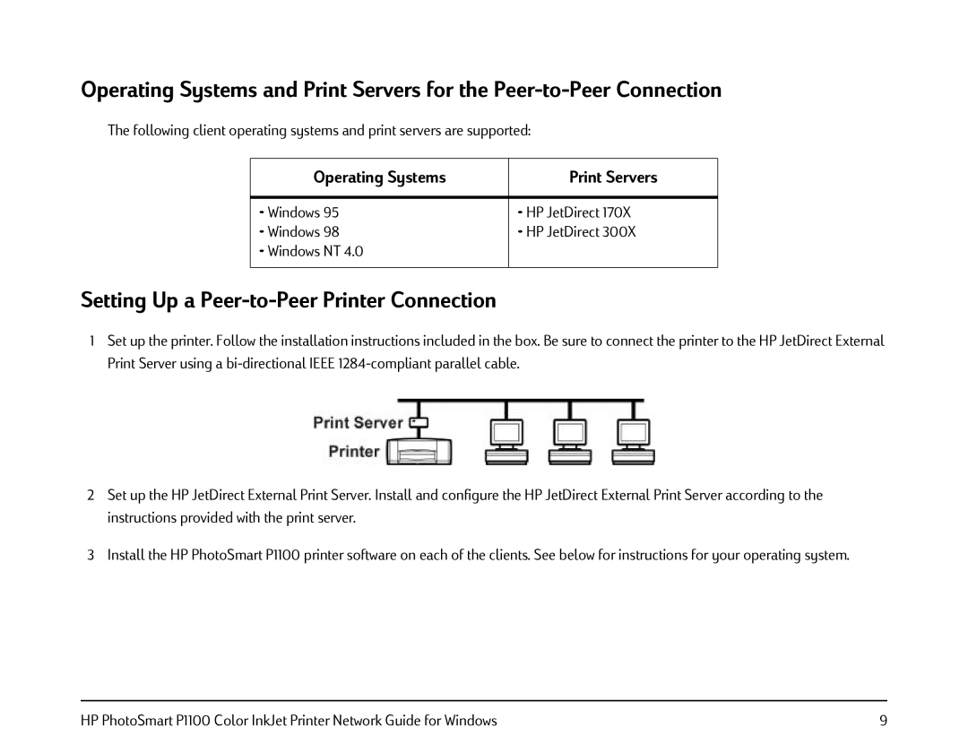 HP FESSIONAL P1100 manual Setting Up a Peer-to-Peer Printer Connection, Operating Systems Print Servers 