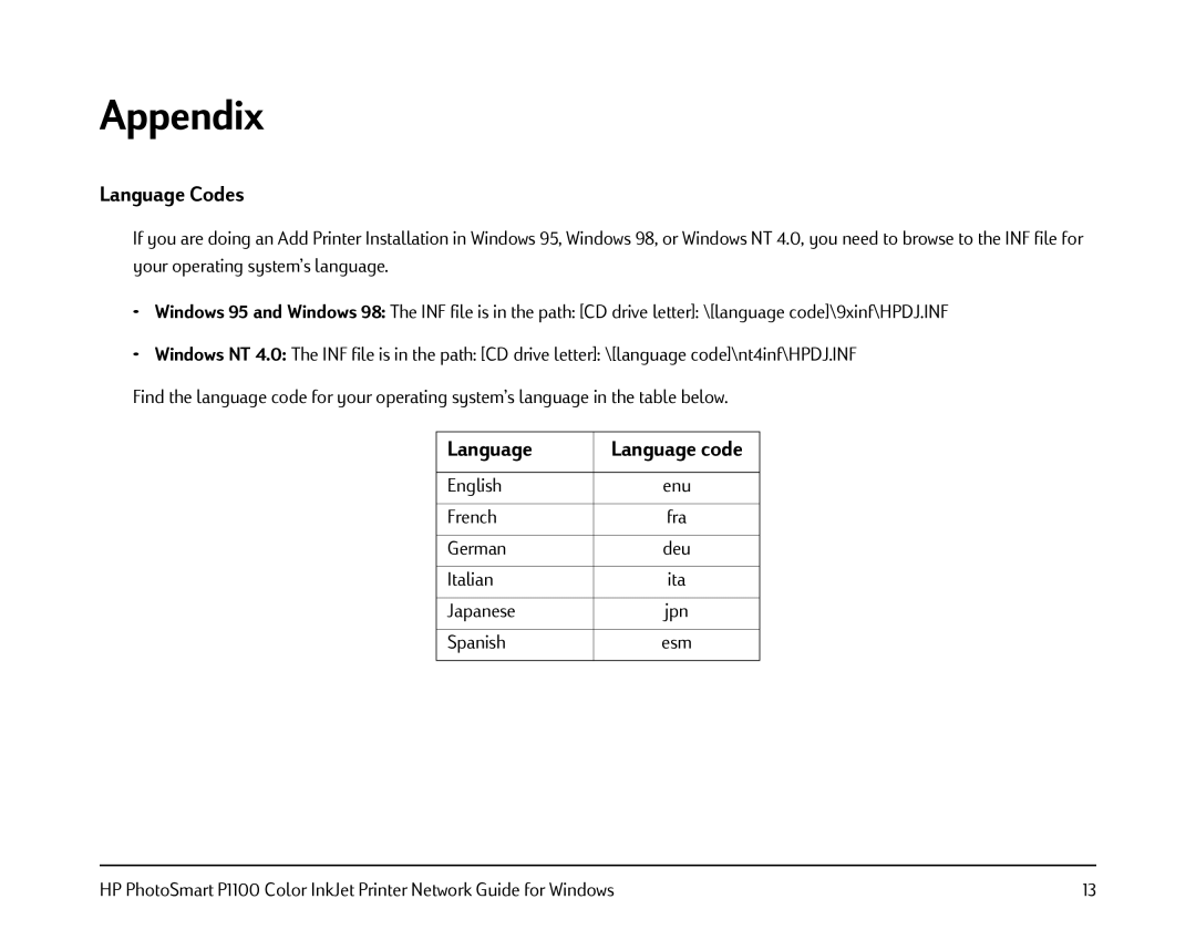 HP FESSIONAL P1100 manual Language Codes 