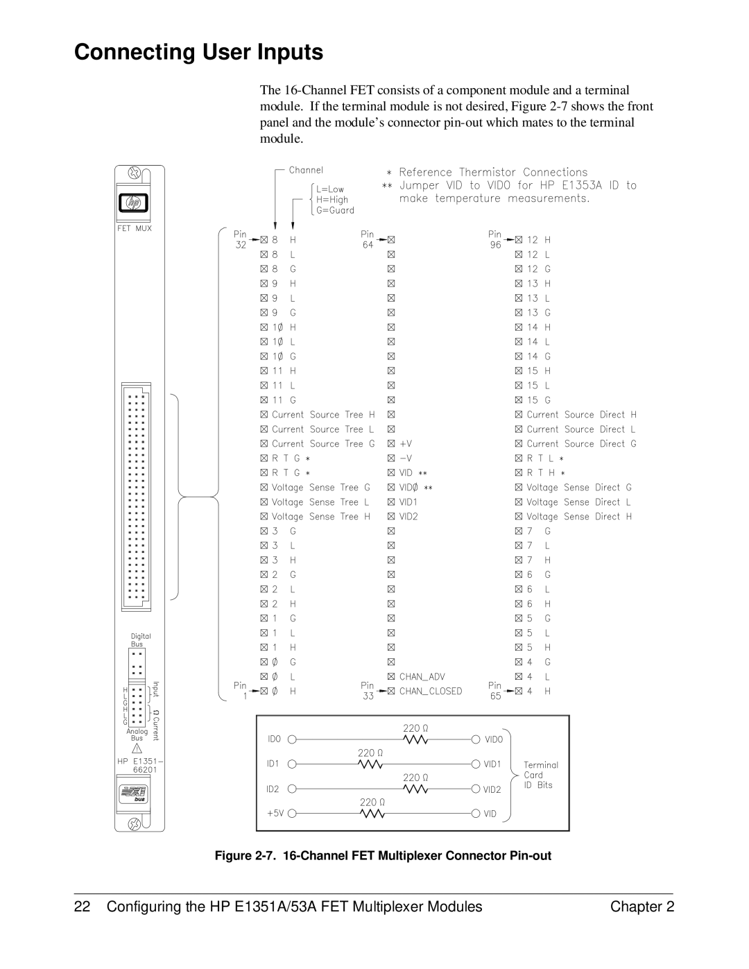 HP FET MULTIPLEXER E1351A/53A manual Connecting User Inputs, Channel FET Multiplexer Connector Pin-out 