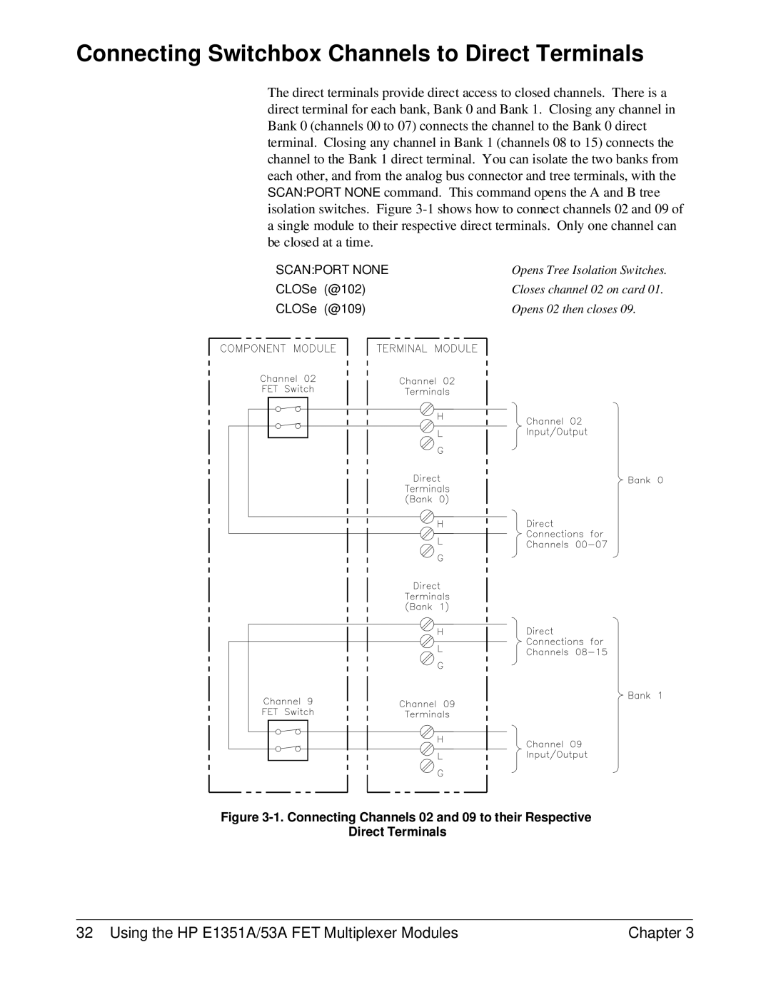 HP FET MULTIPLEXER E1351A/53A manual Connecting Switchbox Channels to Direct Terminals, Scanport None 