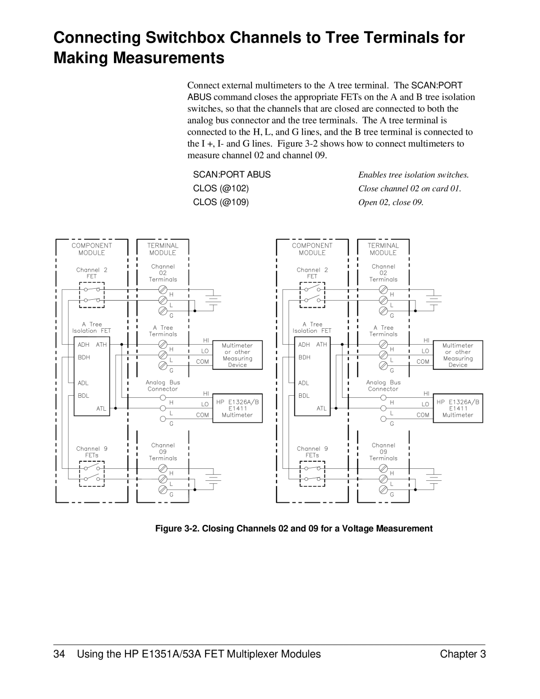 HP FET MULTIPLEXER E1351A/53A manual Closing Channels 02 and 09 for a Voltage Measurement 