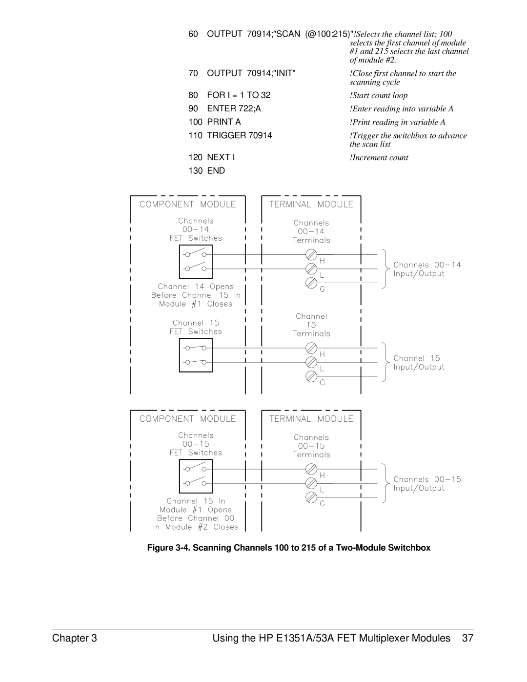 HP FET MULTIPLEXER E1351A/53A manual Scanning Channels 100 to 215 of a Two-Module Switchbox 