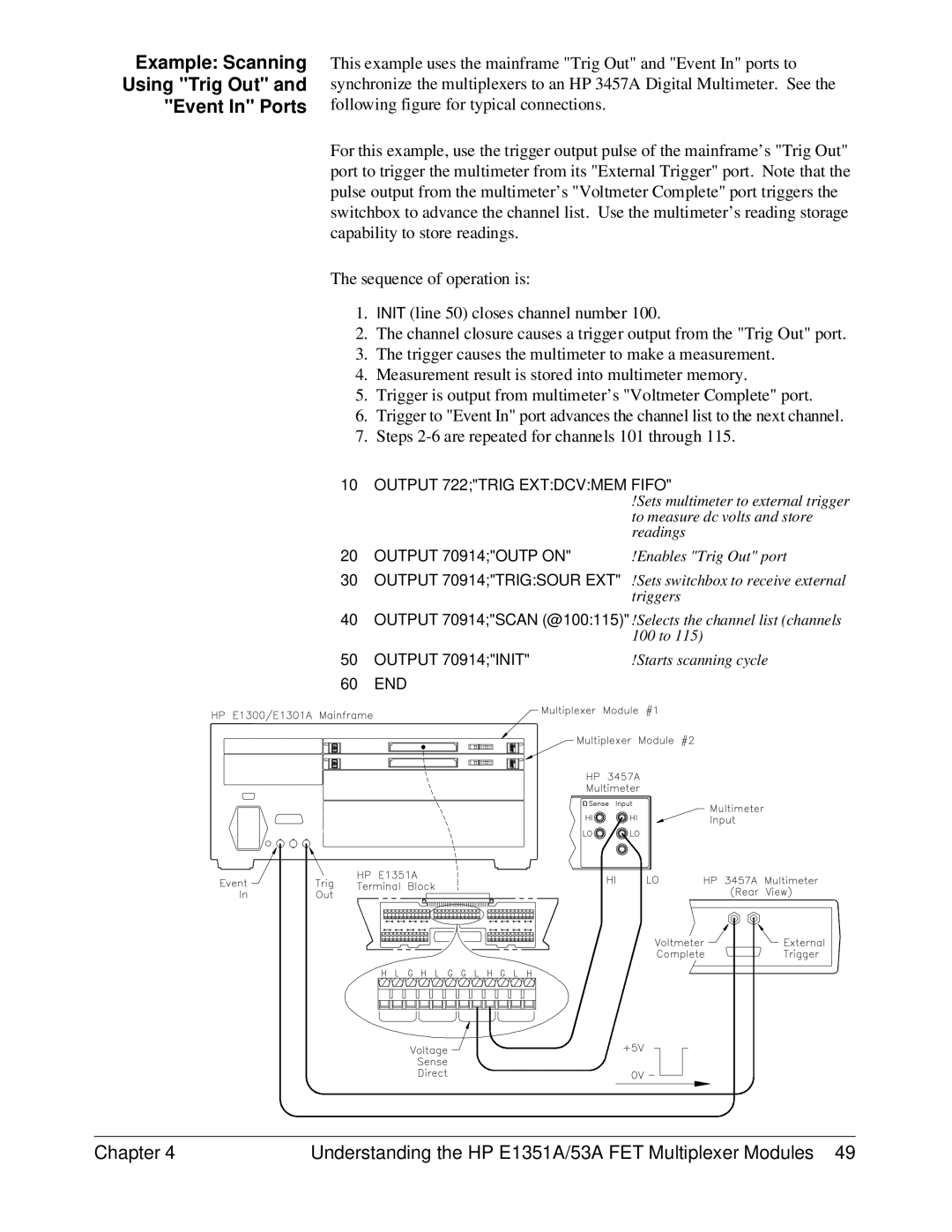 HP FET MULTIPLEXER E1351A/53A manual Example Scanning Using Trig Out Event In Ports, Output 70914OUTP on 