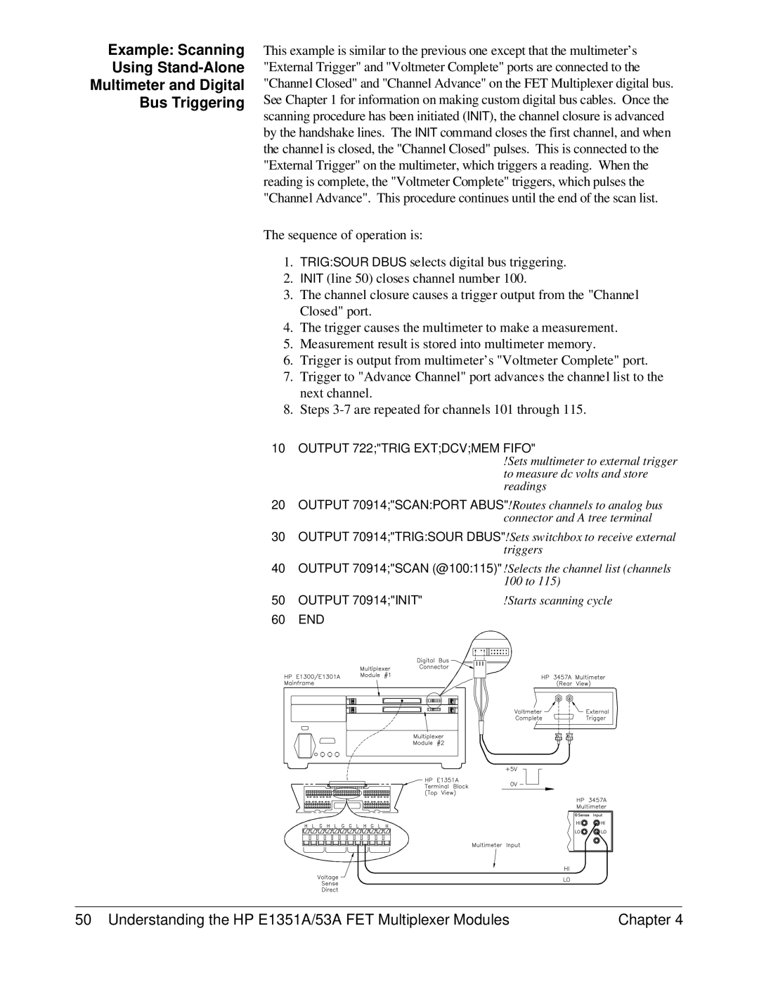 HP FET MULTIPLEXER E1351A/53A manual Output 722TRIG Extdcvmem Fifo 