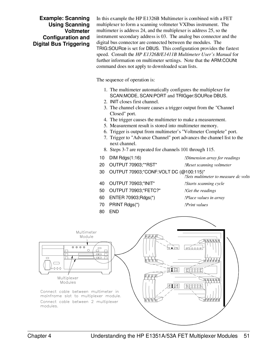 HP FET MULTIPLEXER E1351A/53A manual SCANMODE, Scanport and TRIGgerSOURce Dbus 