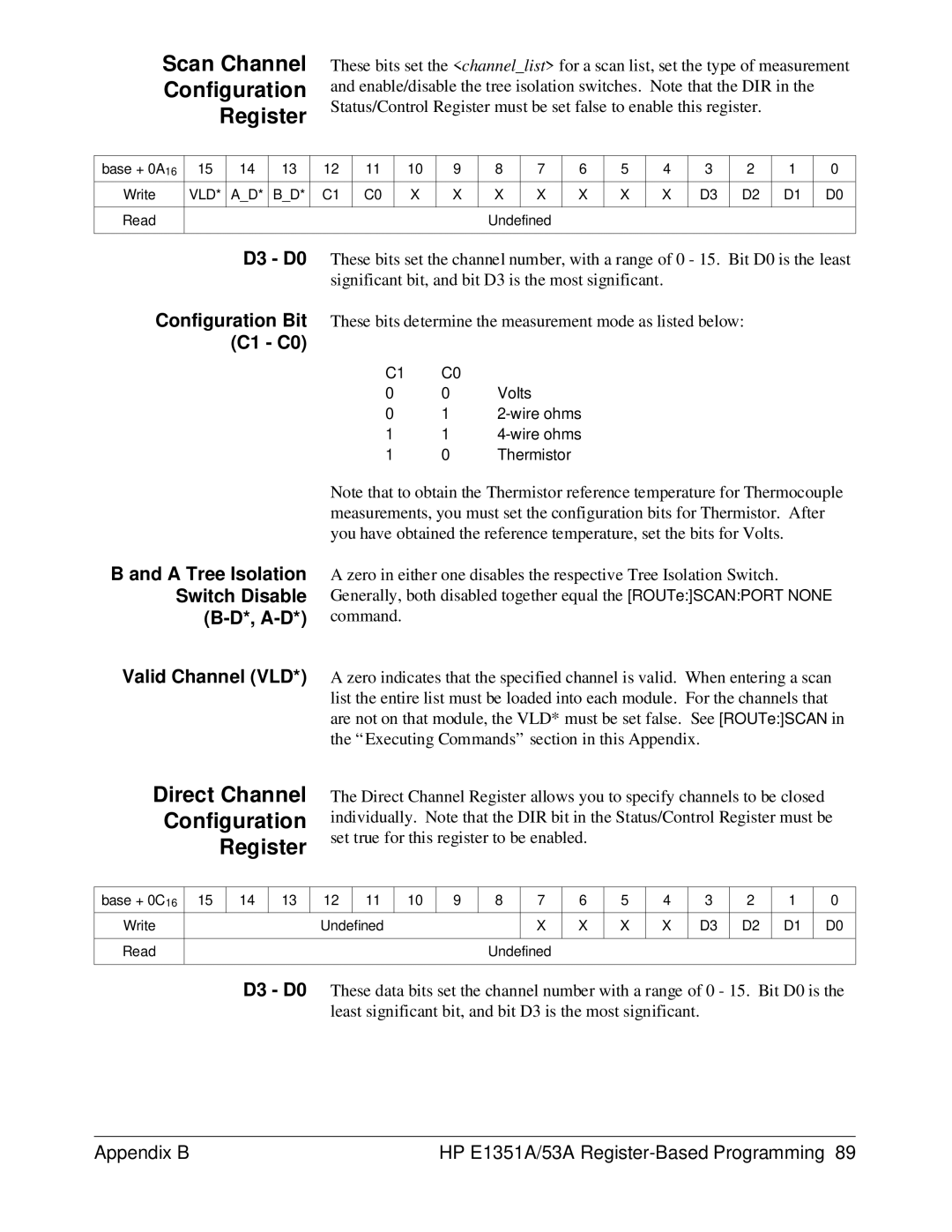 HP FET MULTIPLEXER E1351A/53A manual Scan Channel Configuration Register, Direct Channel Configuration Register, C1 C0 
