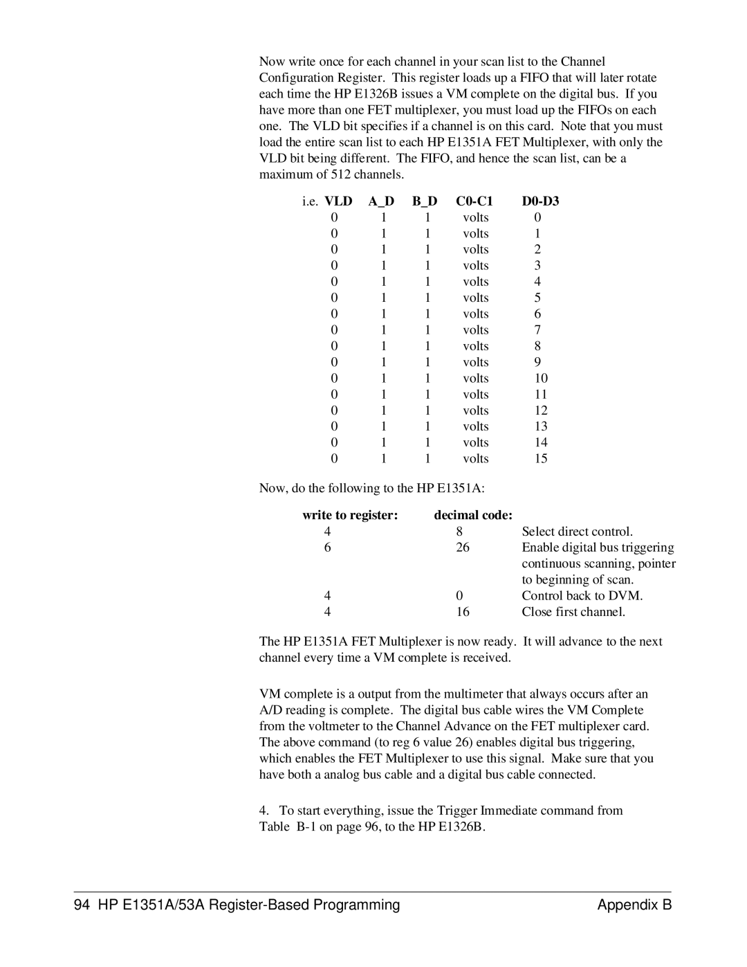 HP FET MULTIPLEXER E1351A/53A manual Decimal code 