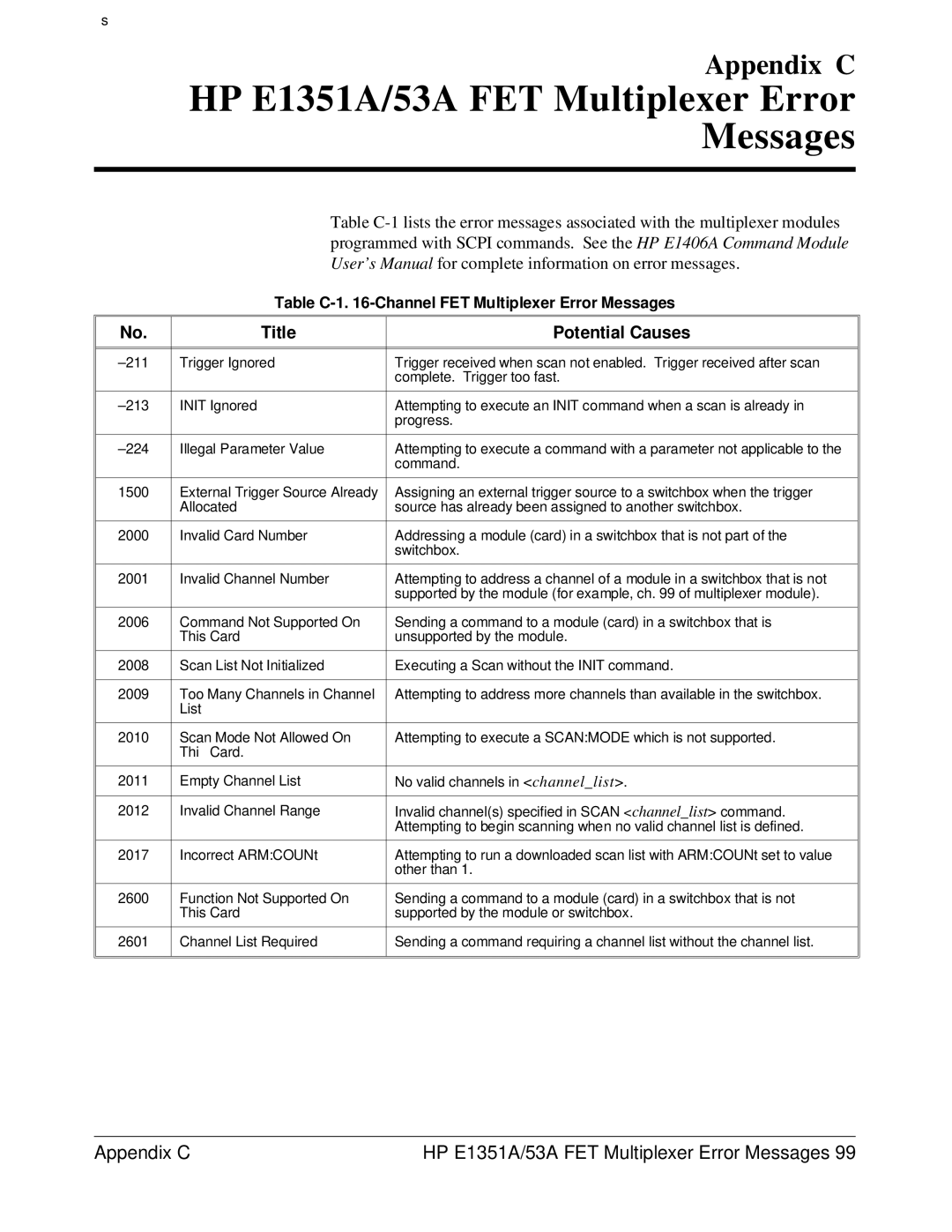 HP FET MULTIPLEXER E1351A/53A manual HP E1351A/53A FET Multiplexer Error Messages 