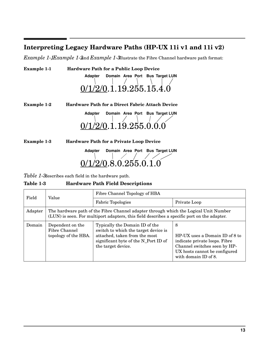 HP Fibre Channel Host Bus Adapters manual 2/0.1.19.255.15.4.0, Interpreting Legacy Hardware Paths HP-UX 11i v1 and 11i 