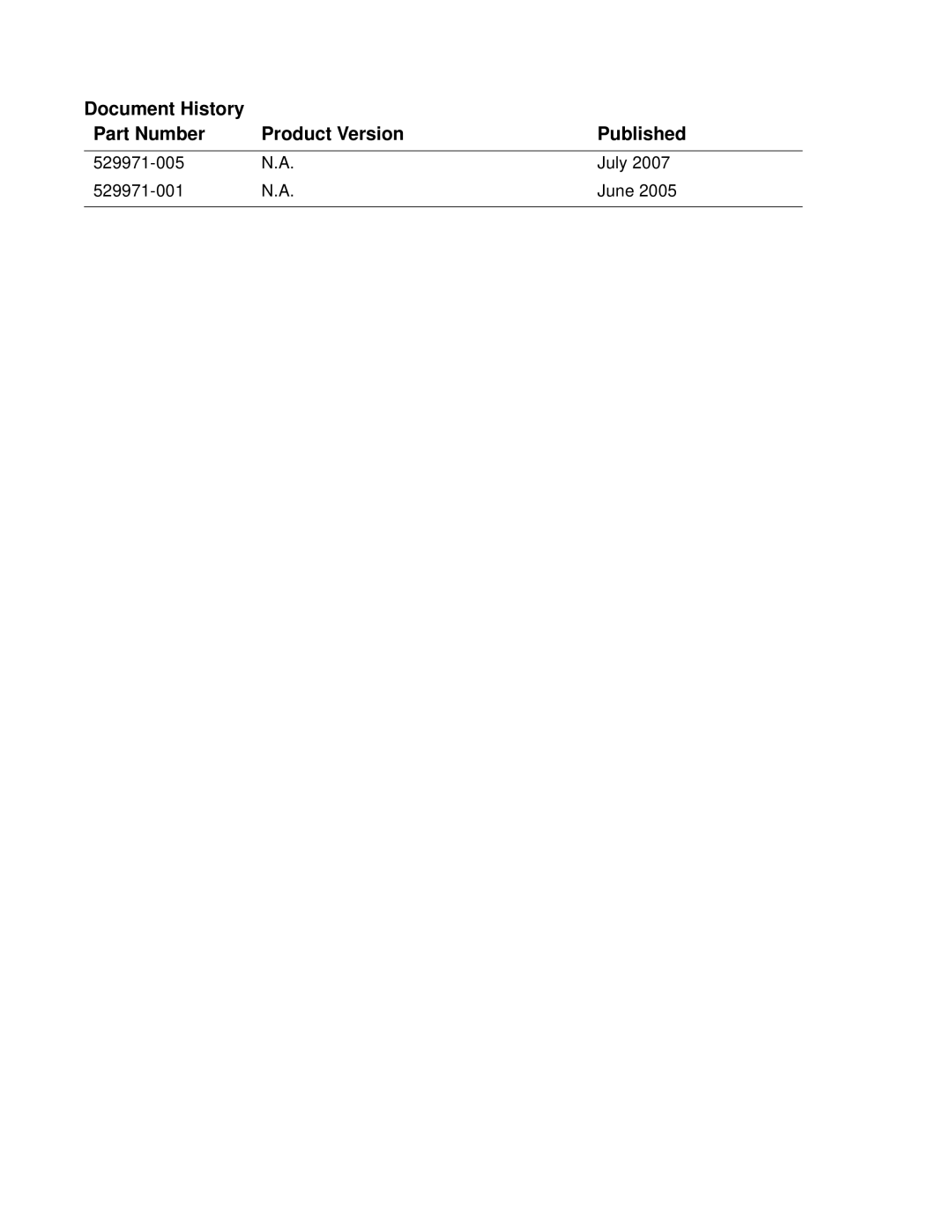 HP FIBRE CHANNEL TO SCSI Router M8201R manual Document History Part Number Product Version Published 