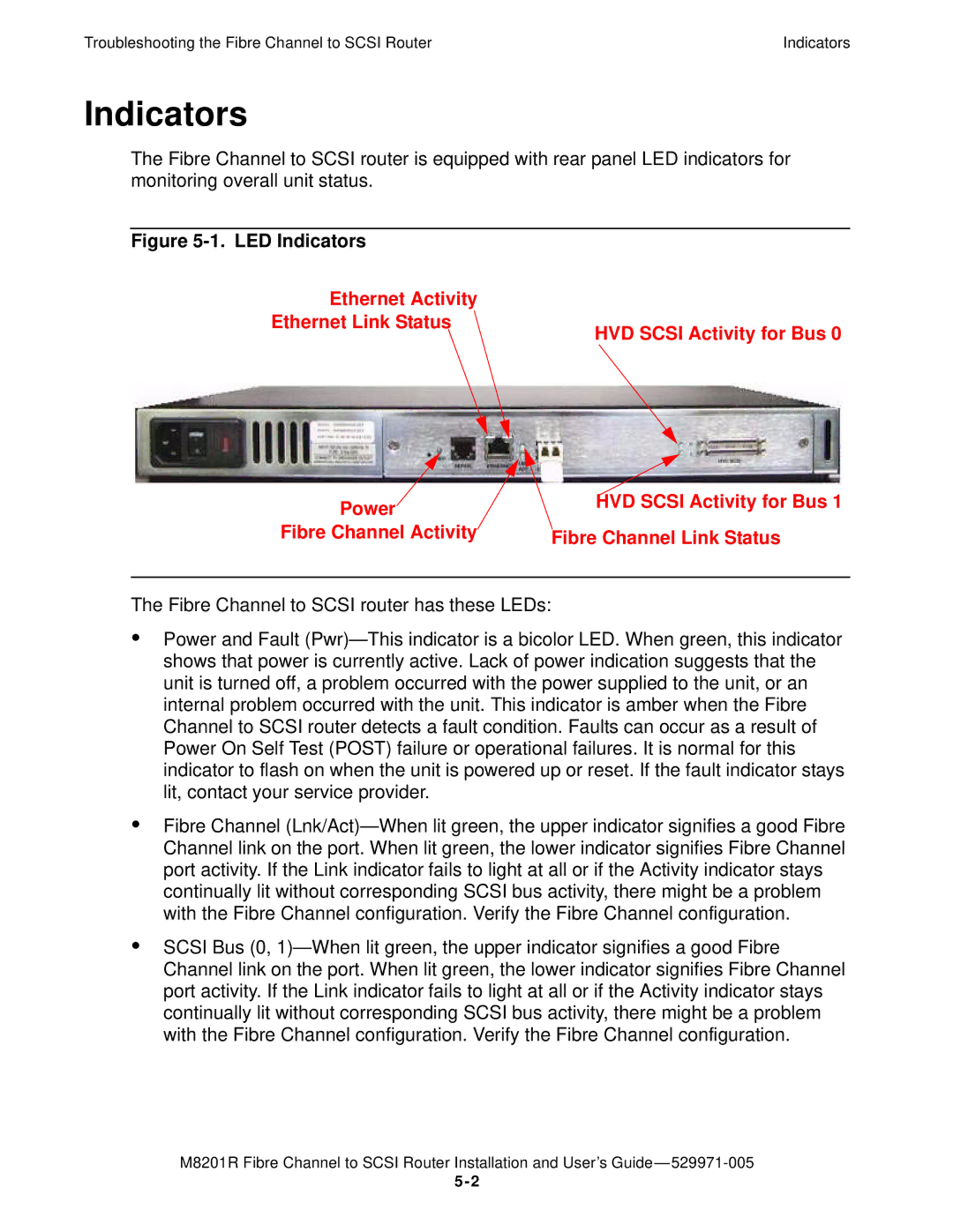 HP FIBRE CHANNEL TO SCSI Router M8201R manual LED Indicators 