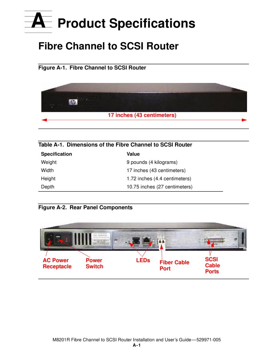 HP FIBRE CHANNEL TO SCSI Router M8201R manual Product Specifications, Inches 43 centimeters 