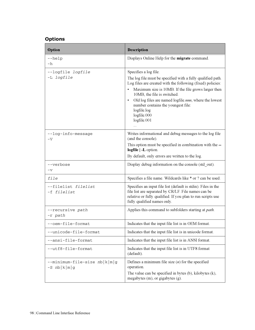 HP File Archiving Software manual Displays Online Help for the migrate command 