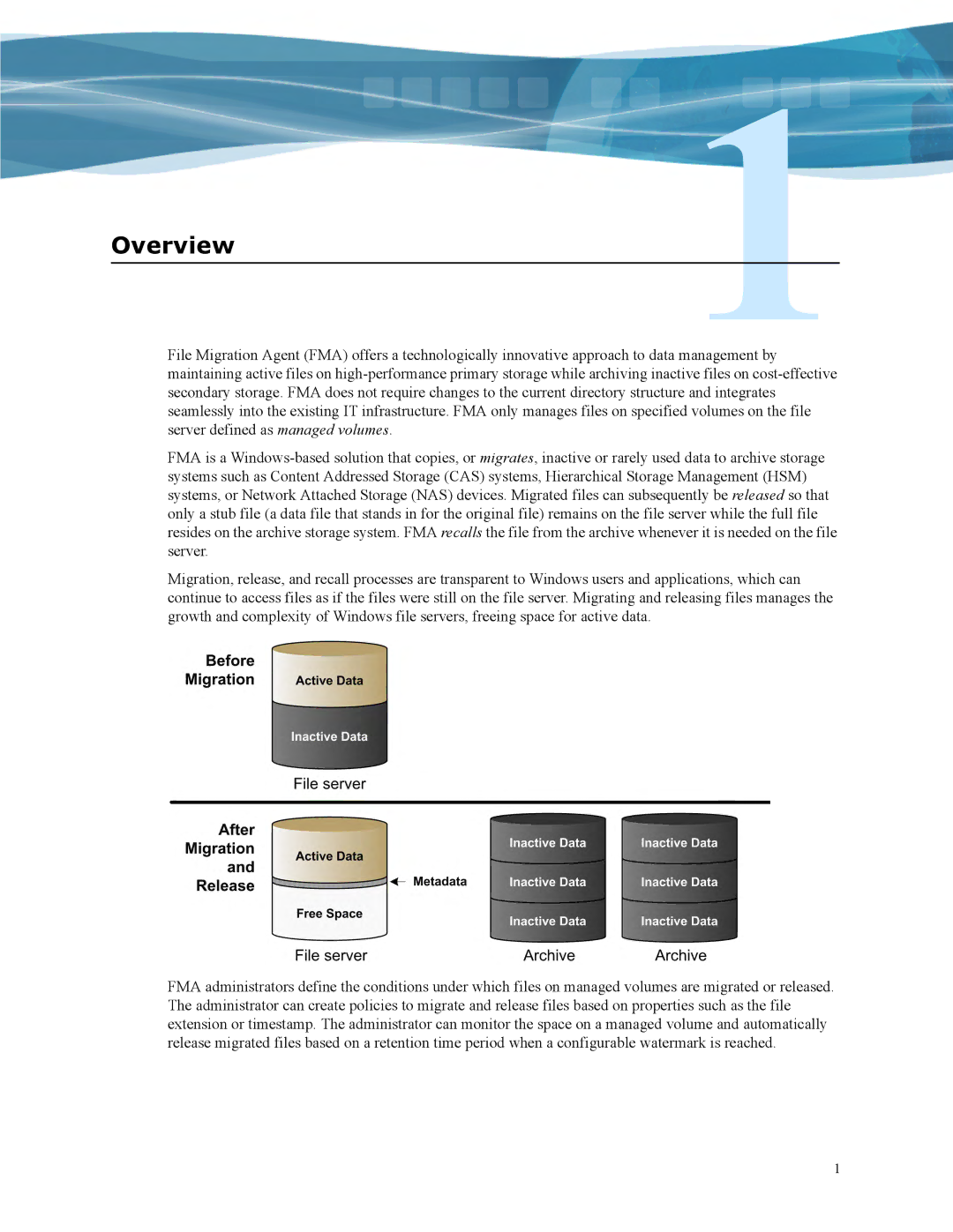 HP File Archiving Software manual Overview 