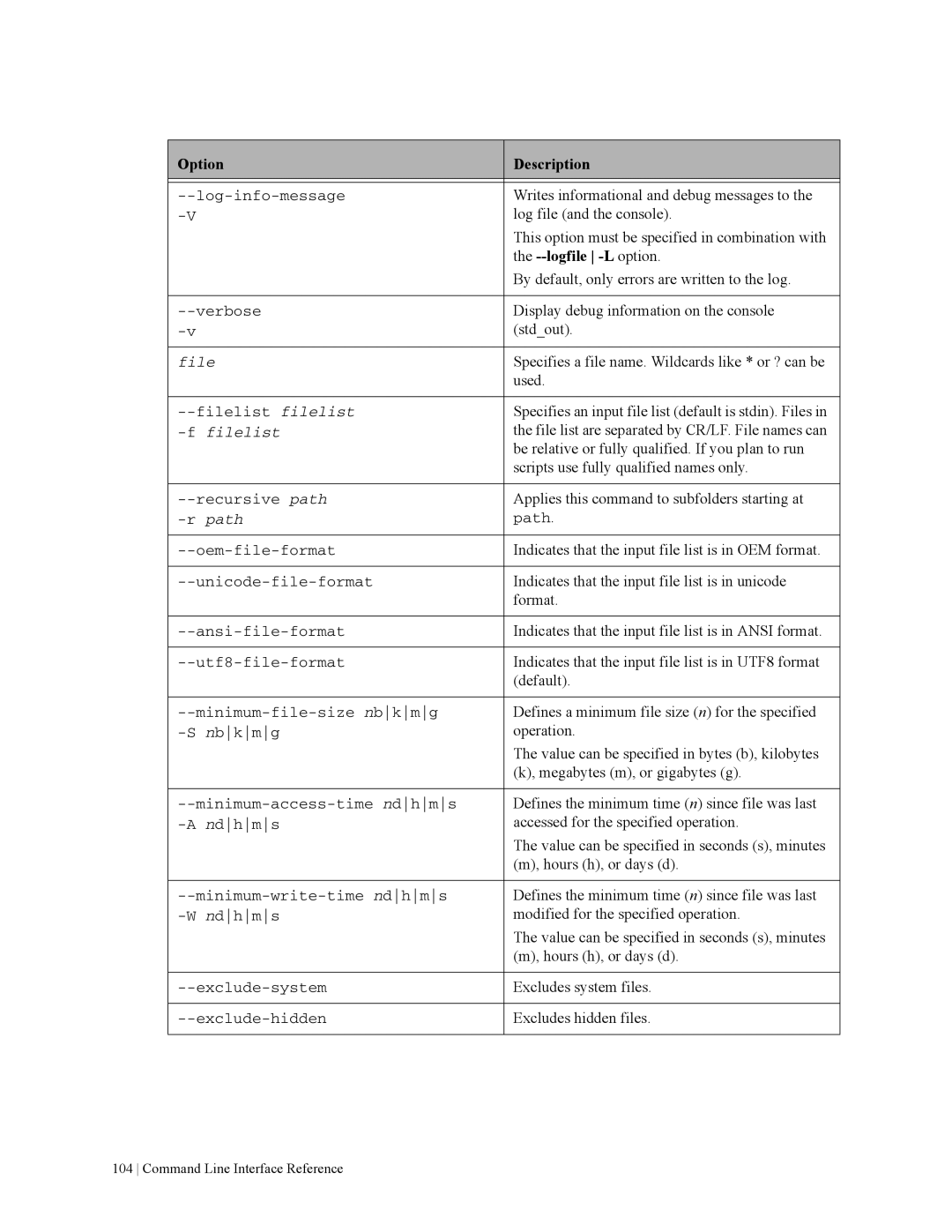 HP File Archiving Software manual Path 