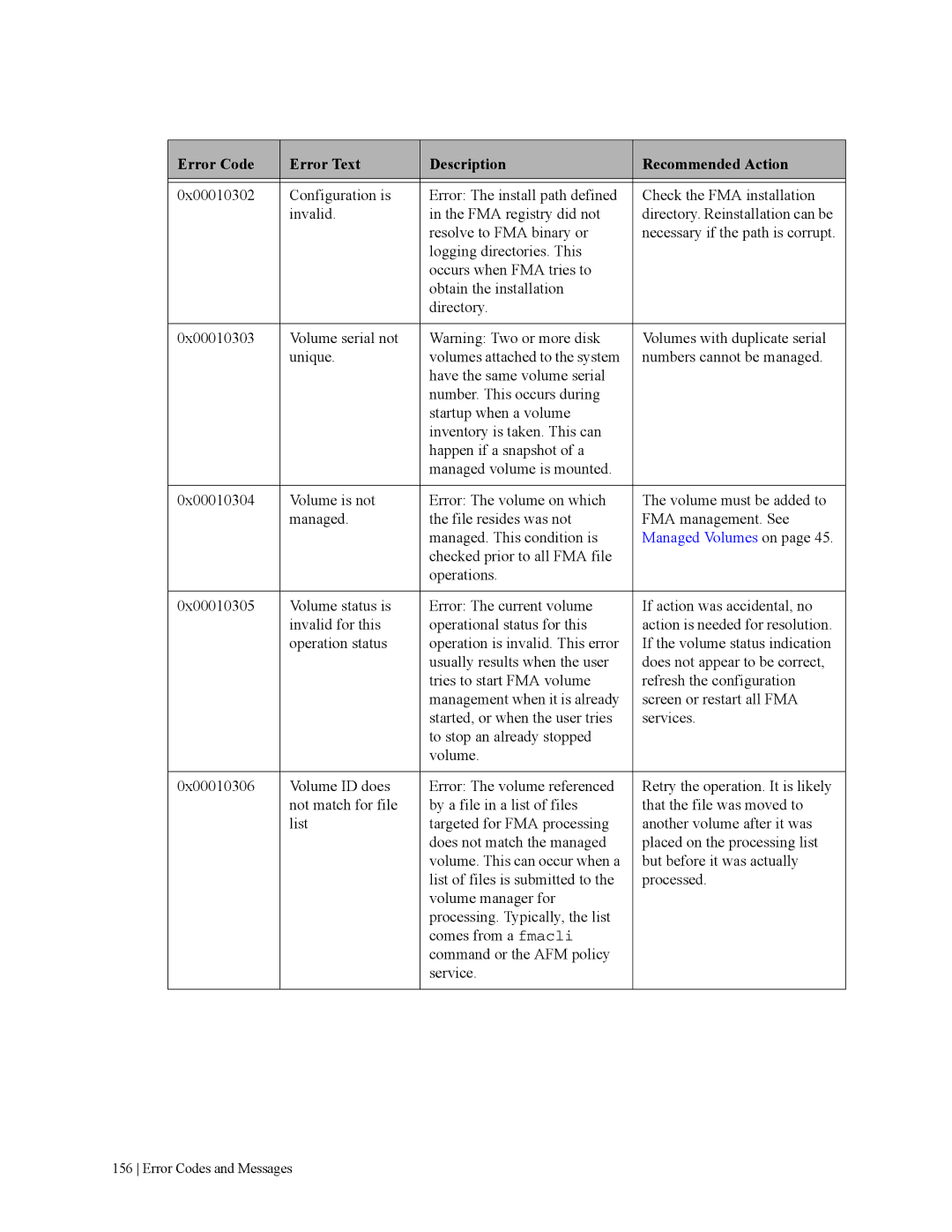 HP File Archiving Software manual Managed Volumes on 