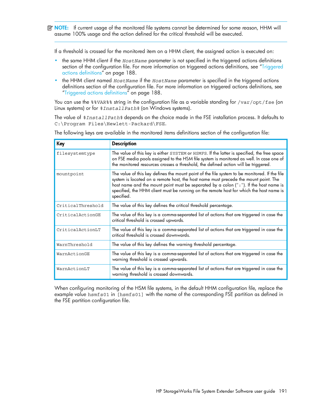 HP File System Extender (FSE) manual Filesystemtype, CriticalThreshold, CriticalActionGE, CriticalActionLT, WarnThreshold 