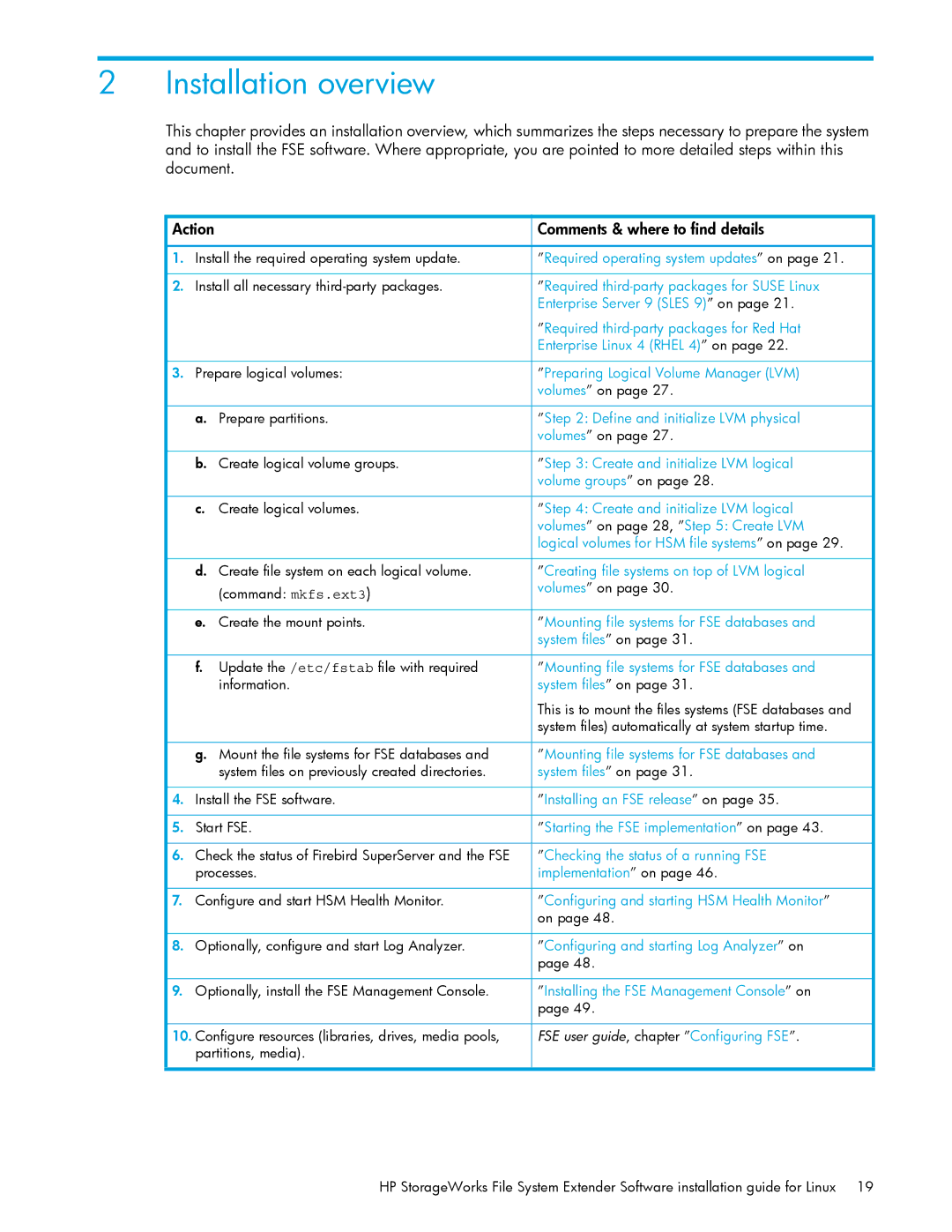 HP File System Extender (FSE) manual Installation overview, Installing the FSE Management Console on 