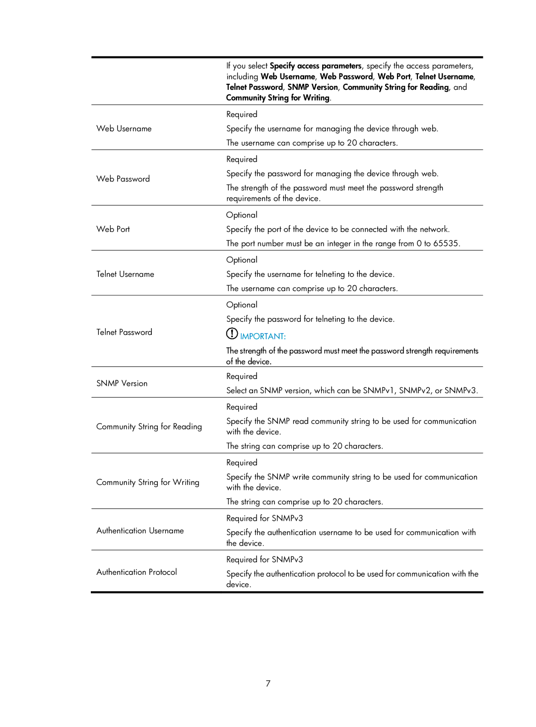 HP Firewall manual Telnet Password, Snmp Version, Community String for Reading 