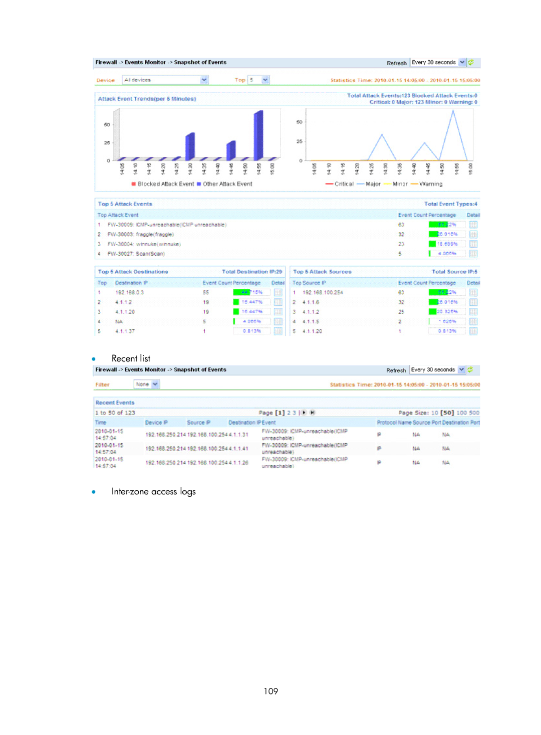 HP Firewall manual Recent list Inter-zone access logs 