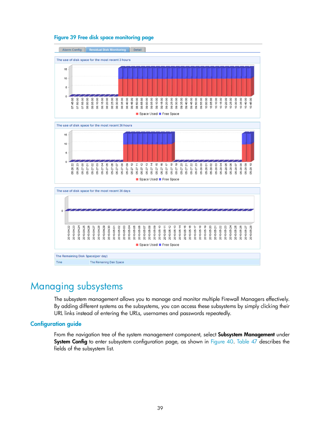 HP Firewall manual Managing subsystems, Free disk space monitoring 