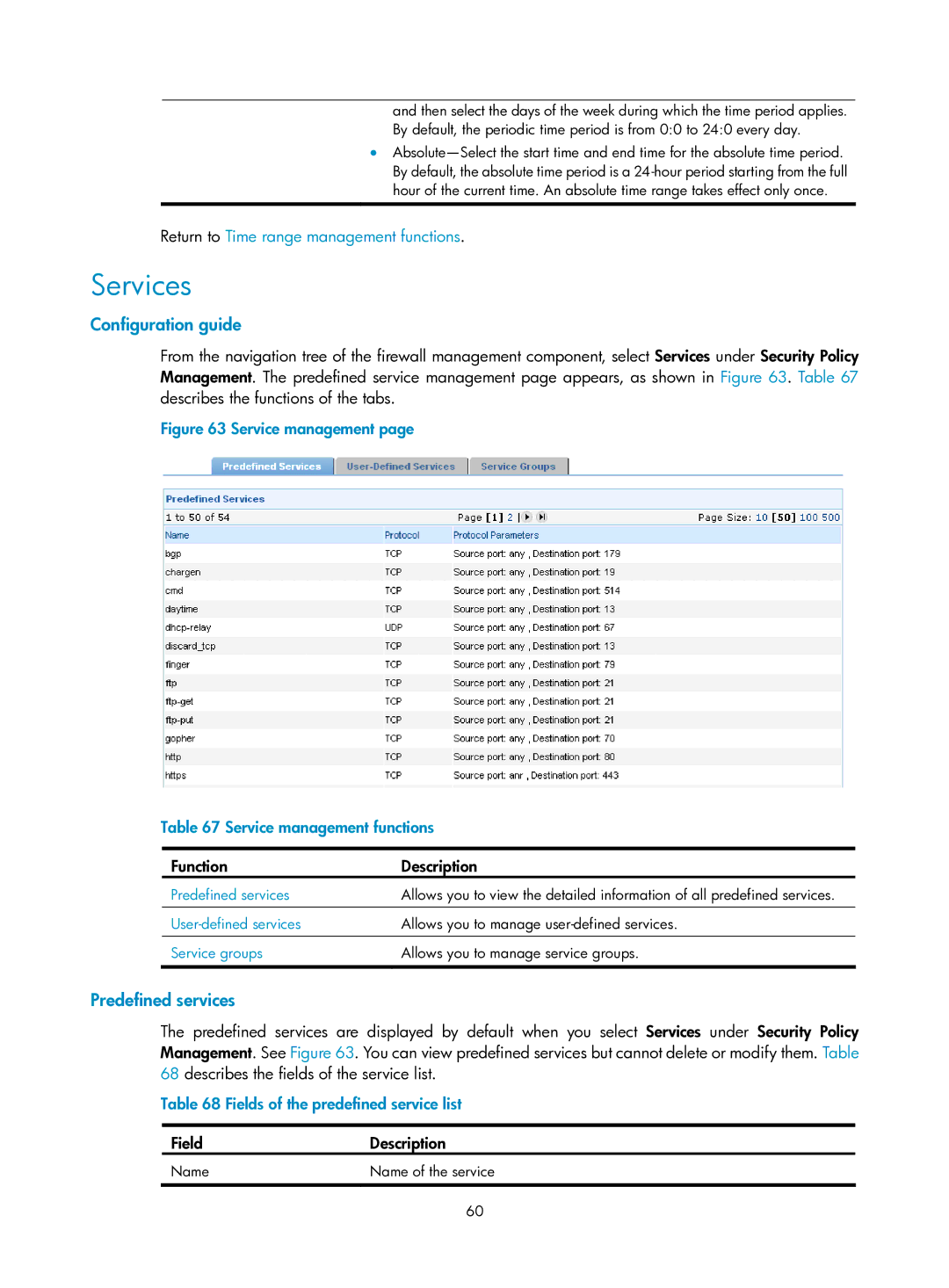 HP Firewall manual Services, Predefined services, Fields of the predefined service list 