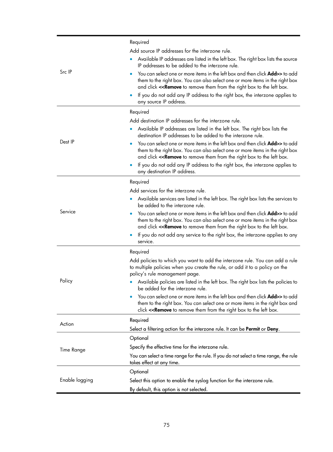 HP Firewall manual Add source IP addresses for the interzone rule 