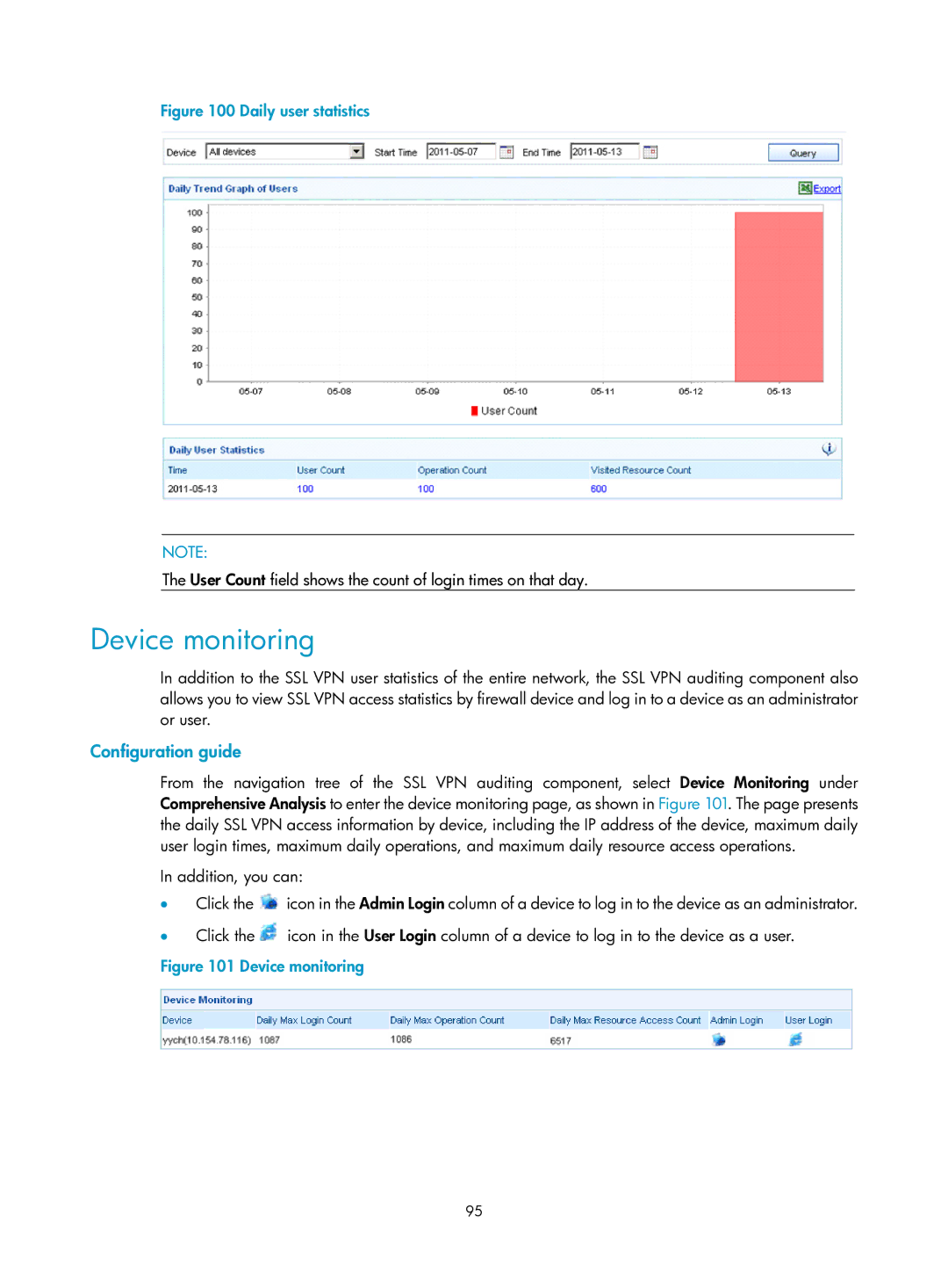 HP Firewall manual Daily user statistics, User Count field shows the count of login times on that day 