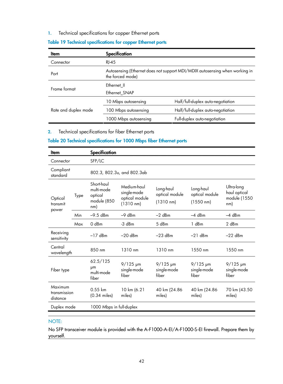 HP Firewall Technical specifications for fiber Ethernet ports, Technical specifications for 1000 Mbps fiber Ethernet ports 