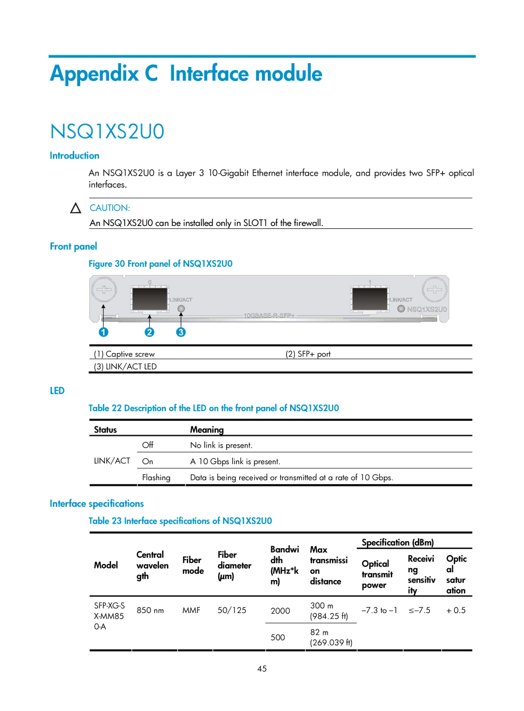 HP Firewall manual Appendix C Interface module, Description of the LED on the front panel of NSQ1XS2U0 