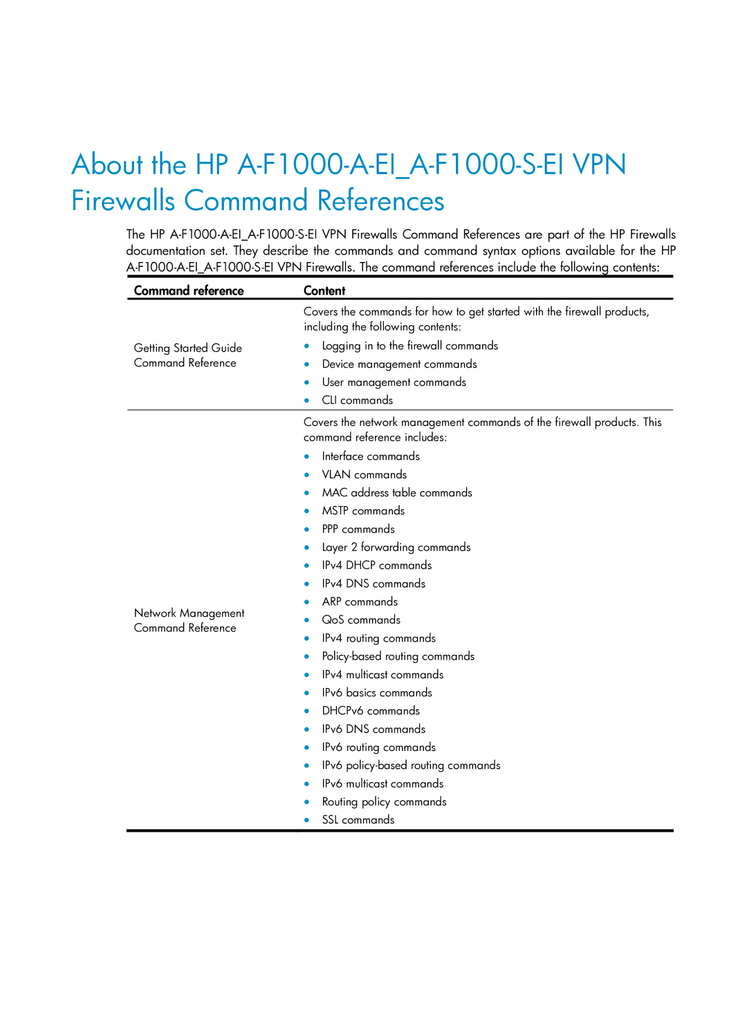 HP Firewall manual Including the following contents 