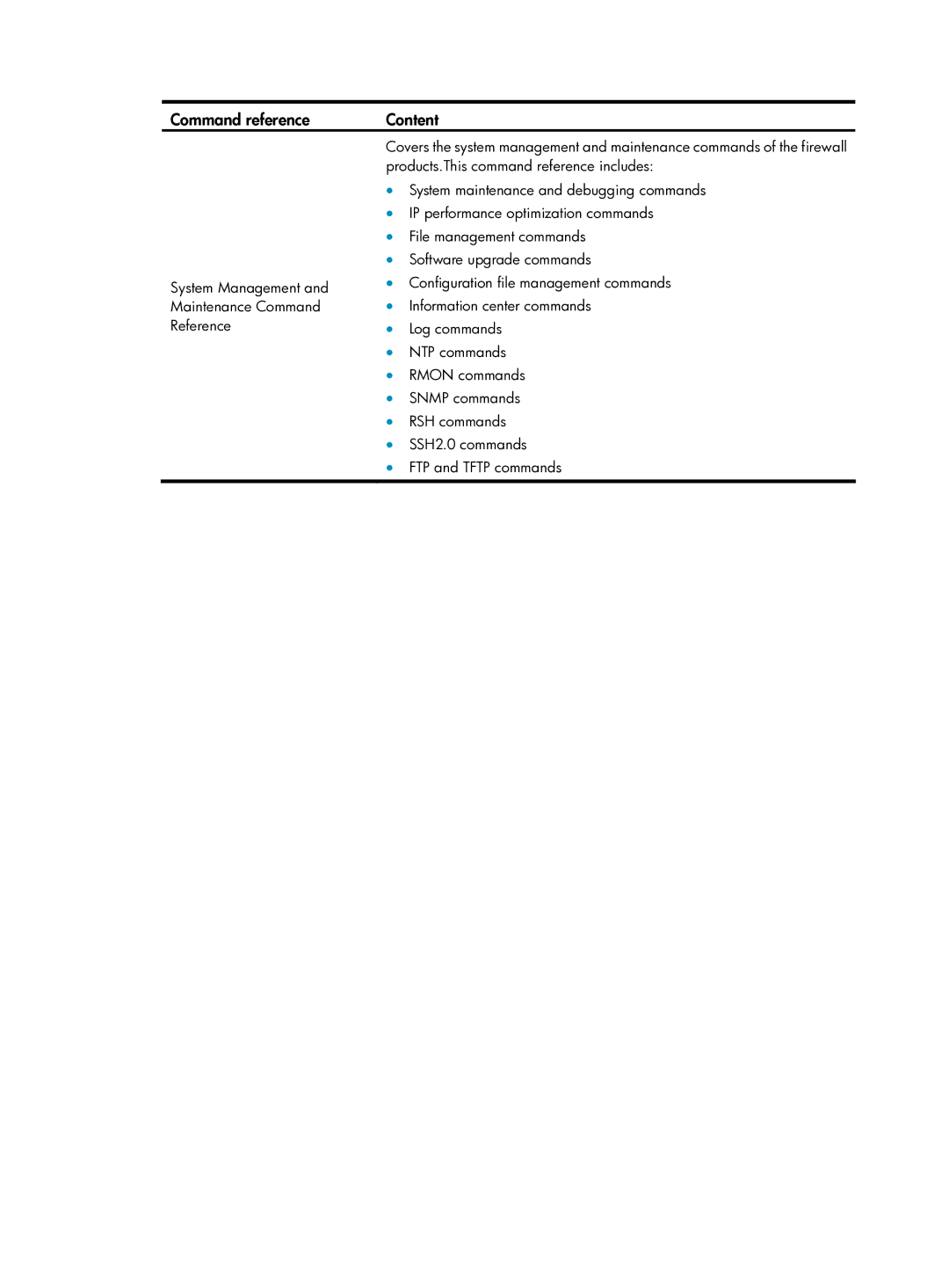 HP Firewall manual Command reference Content 