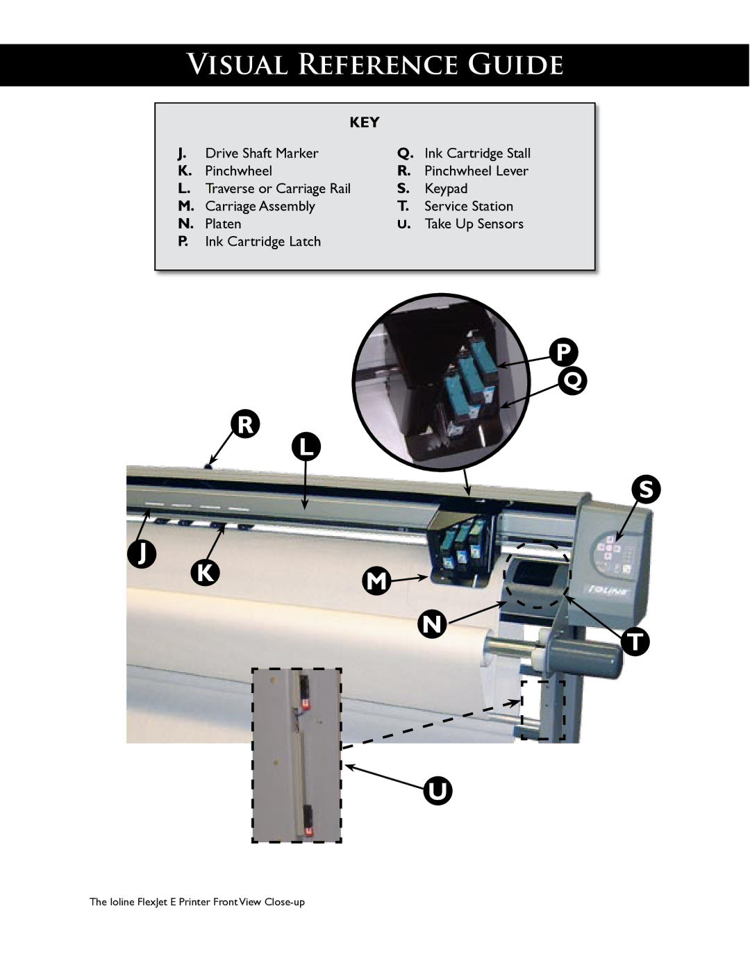 HP StudioJet, FlexJet E manual Km N 