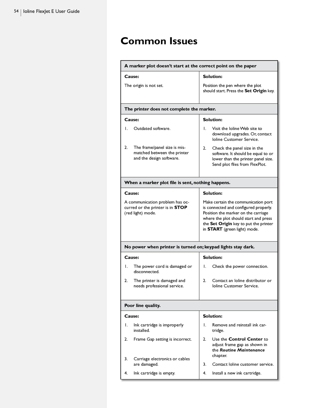 HP FlexJet E, StudioJet manual Common Issues, Printer does not complete the marker Cause 