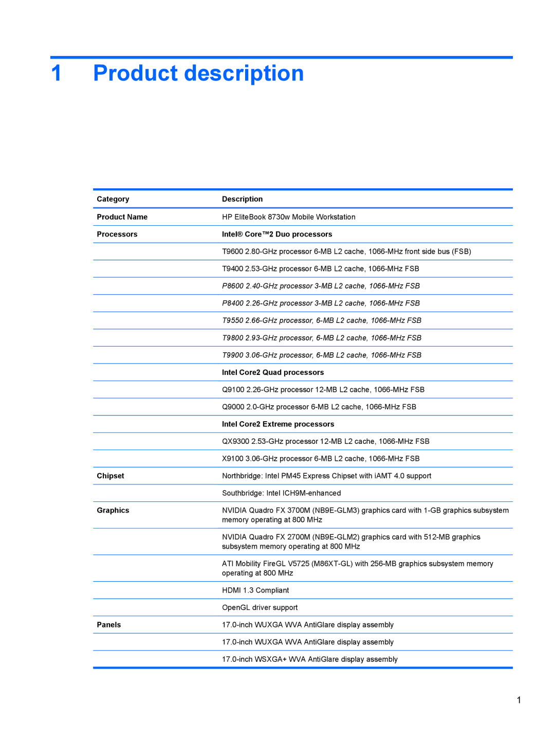 HP FN037UAABA, FN038UAABA manual Product description 