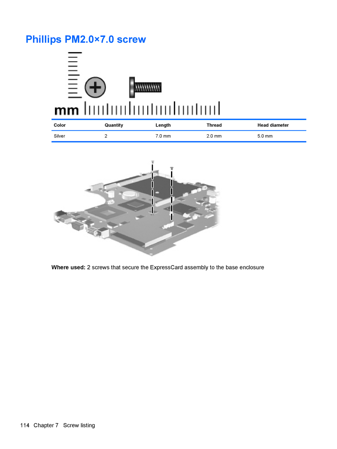 HP FN038UAABA, FN037UAABA manual Phillips PM2.0×7.0 screw 