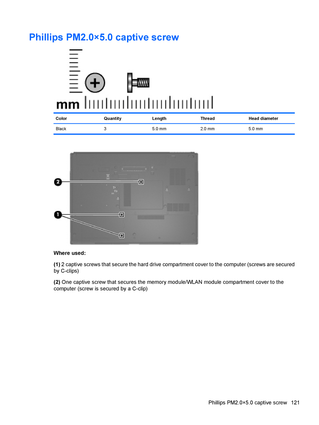 HP FN037UAABA, FN038UAABA manual Phillips PM2.0×5.0 captive screw, Where used 