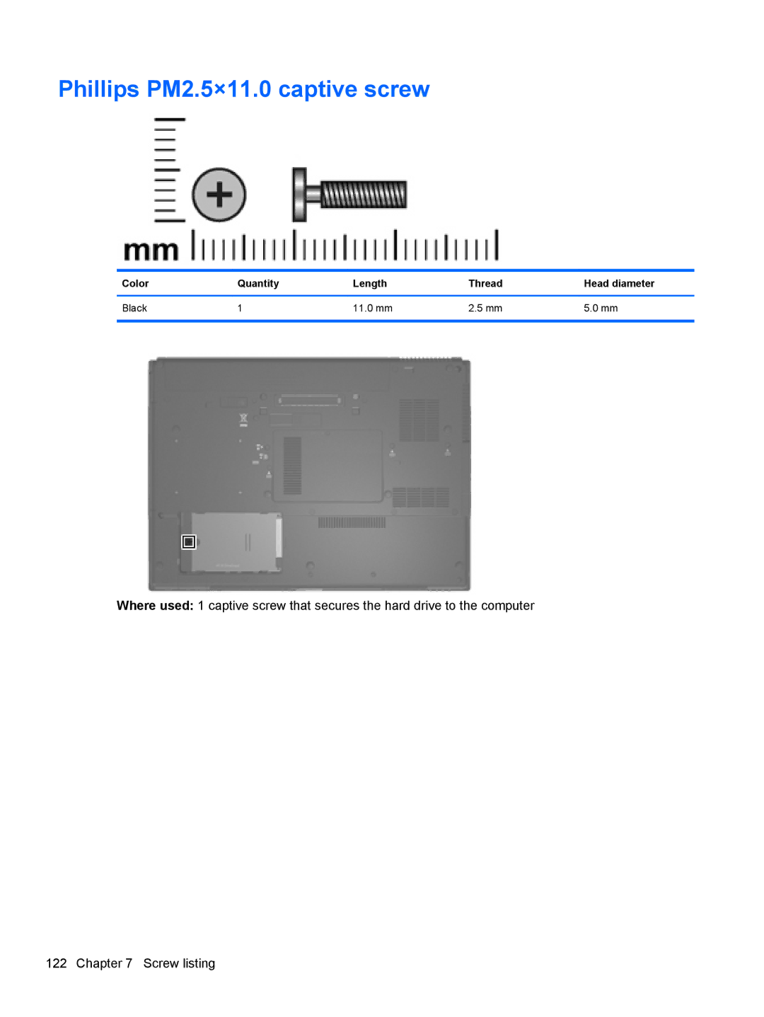 HP FN038UAABA, FN037UAABA manual Phillips PM2.5×11.0 captive screw, Color Quantity Length Thread Head diameter Black 11.0 mm 