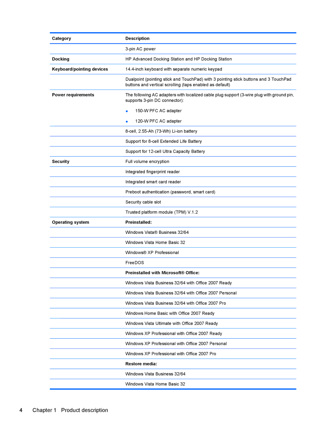 HP FN038UAABA, FN037UAABA Docking, Keyboard/pointing devices, Power requirements, Security, Operating system Preinstalled 