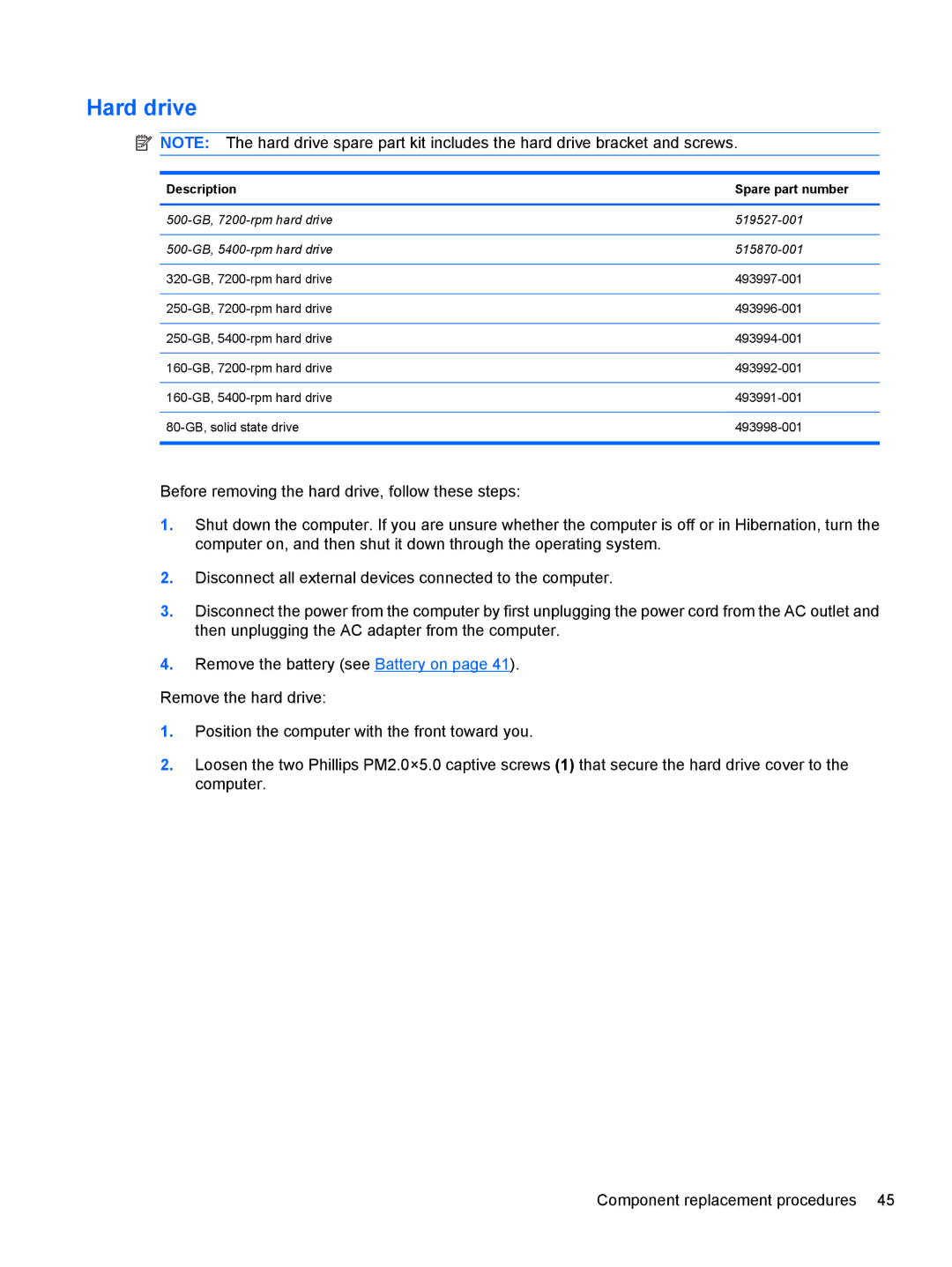 HP FN037UAABA, FN038UAABA manual Hard drive, Description Spare part number 