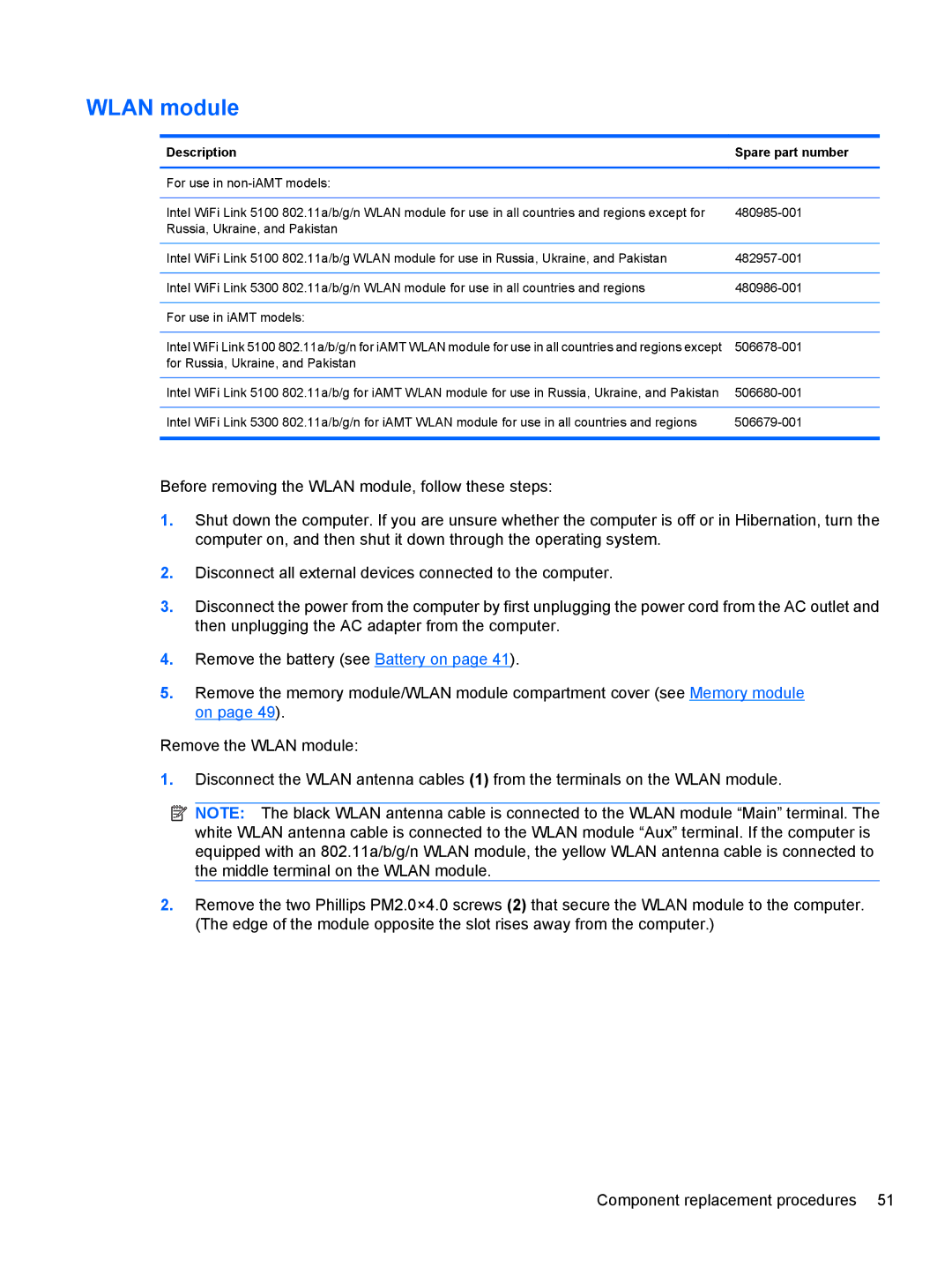 HP FN037UAABA, FN038UAABA manual Wlan module 