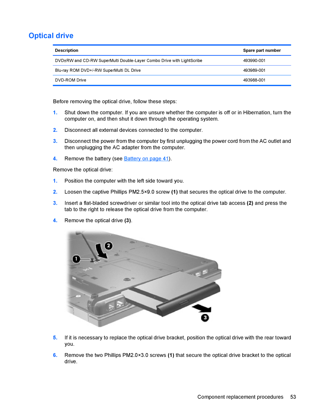 HP FN037UAABA, FN038UAABA manual Optical drive 